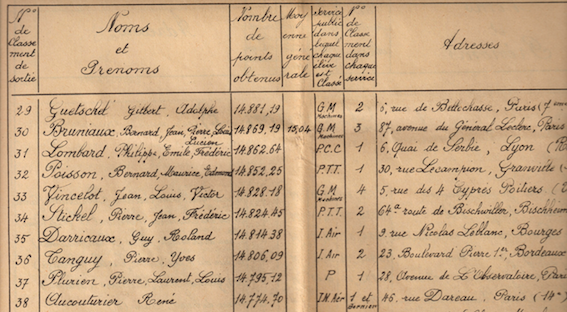Classement sortie Polytechnique_extrait